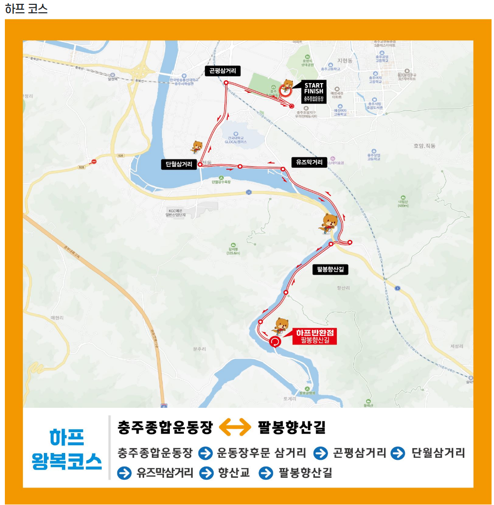 2026 충주마라톤 충주종합운동장