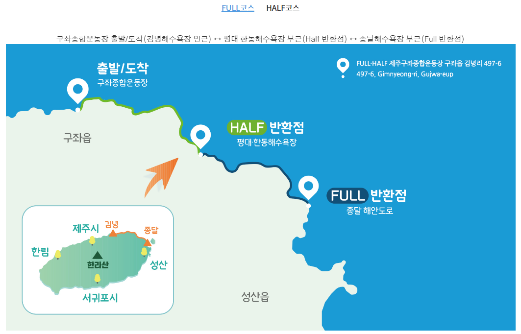 제주국제관광마라톤 FULL·HALF 코스 지도