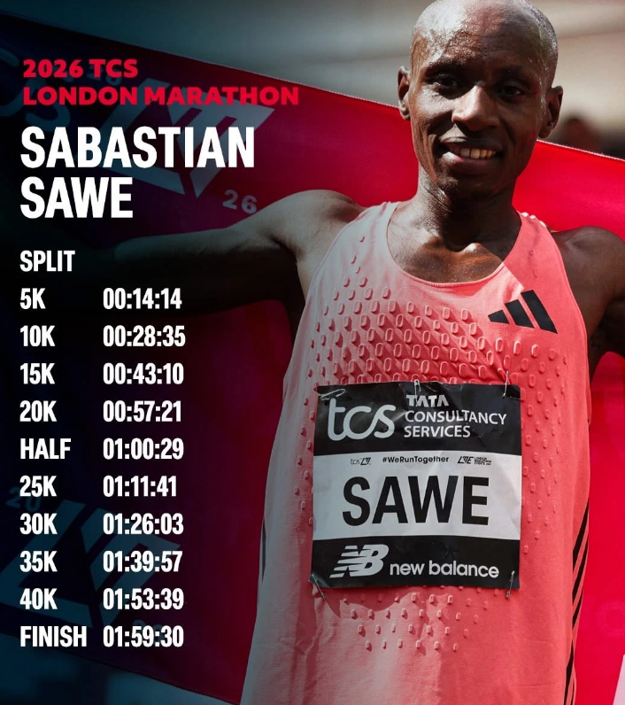 2026 런던 마라톤 사웨 5km 단위 스플릿 기록