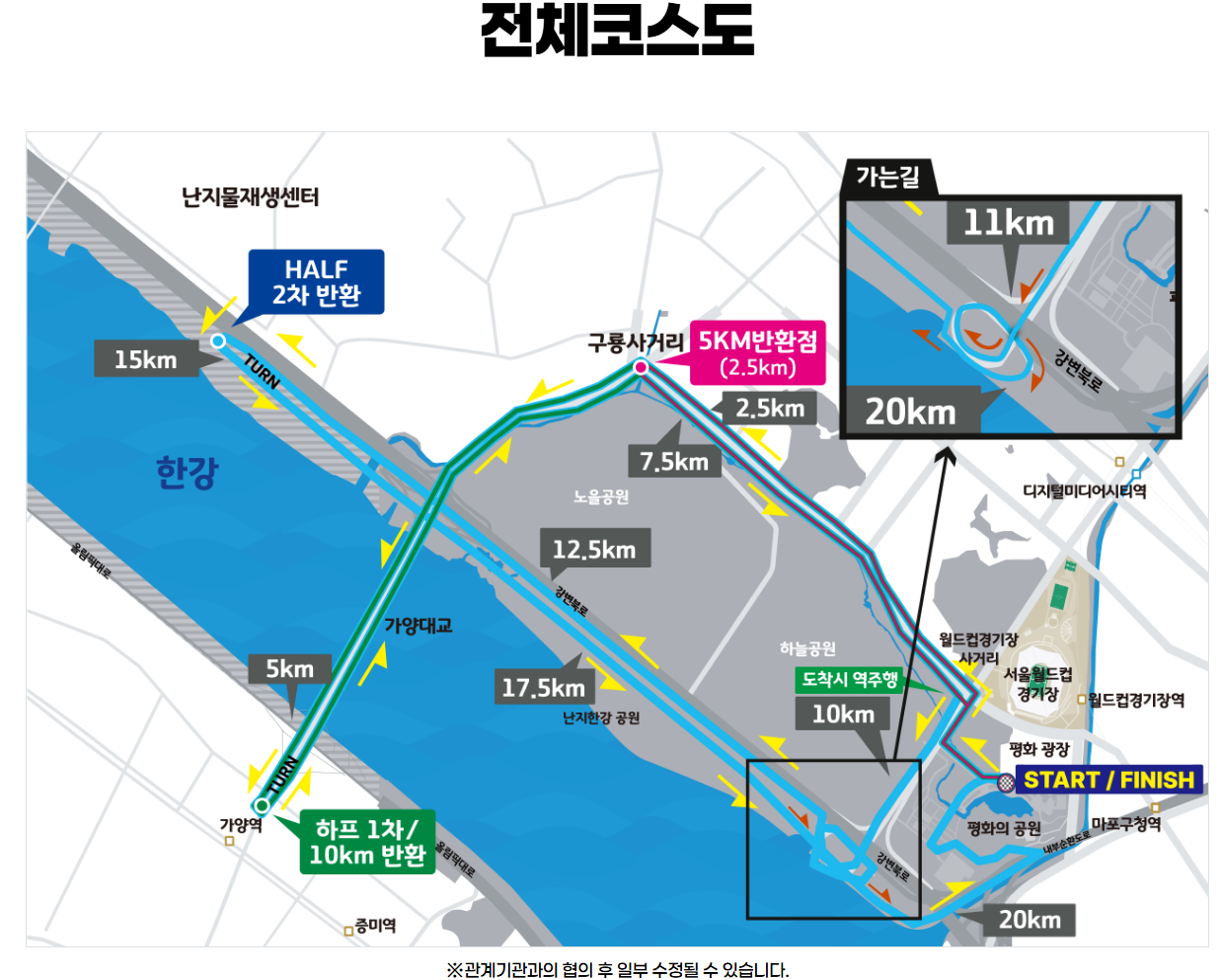 2026 서울신문 하프마라톤 공식 코스도