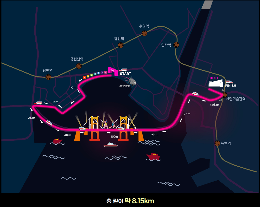 나이트레이스 인 부산 8.15km 코스맵 광안리 광안대교 벡스코