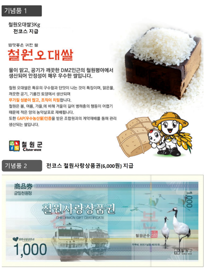 철원 DMZ 국제평화마라톤 기념품 철원 오대쌀과 철원사랑상품권