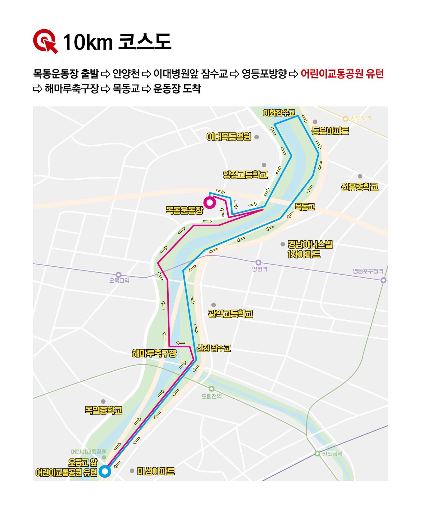 새벽강변 국제마라톤 10K 코스도