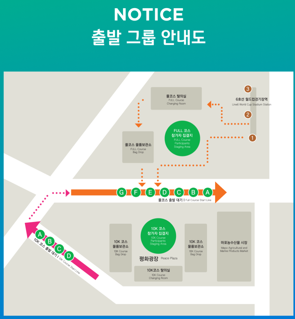 JTBC 서울마라톤 출발 그룹 안내도