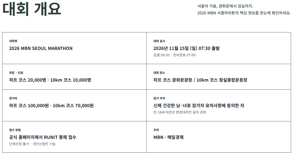2026 MBN 서울마라톤 대회 개요