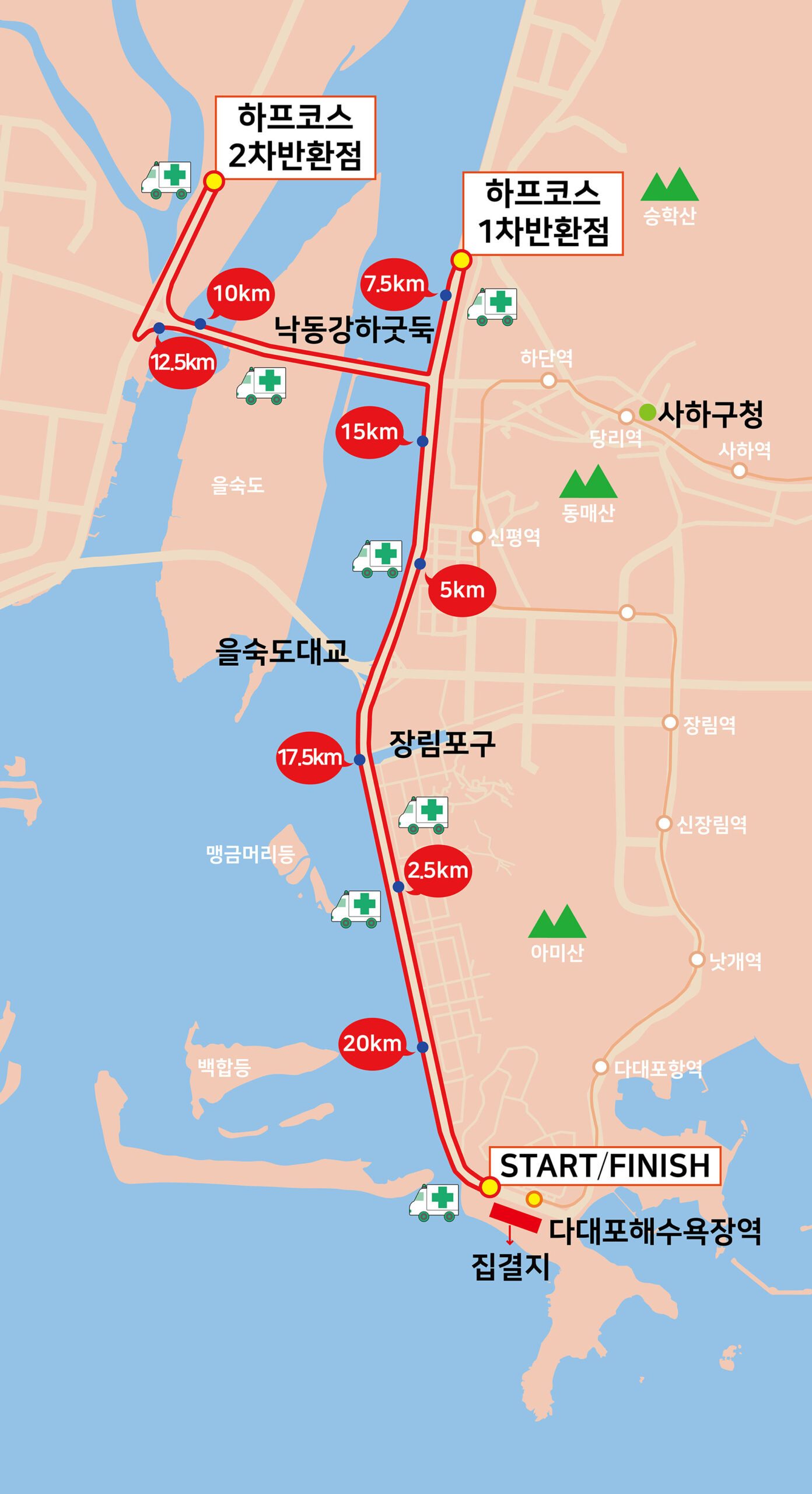부산국제마라톤 2026 하프코스 코스맵