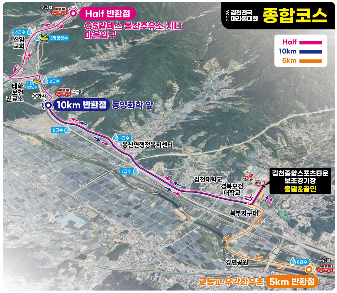 김천전국마라톤 하프 10km 5km 종합 코스도