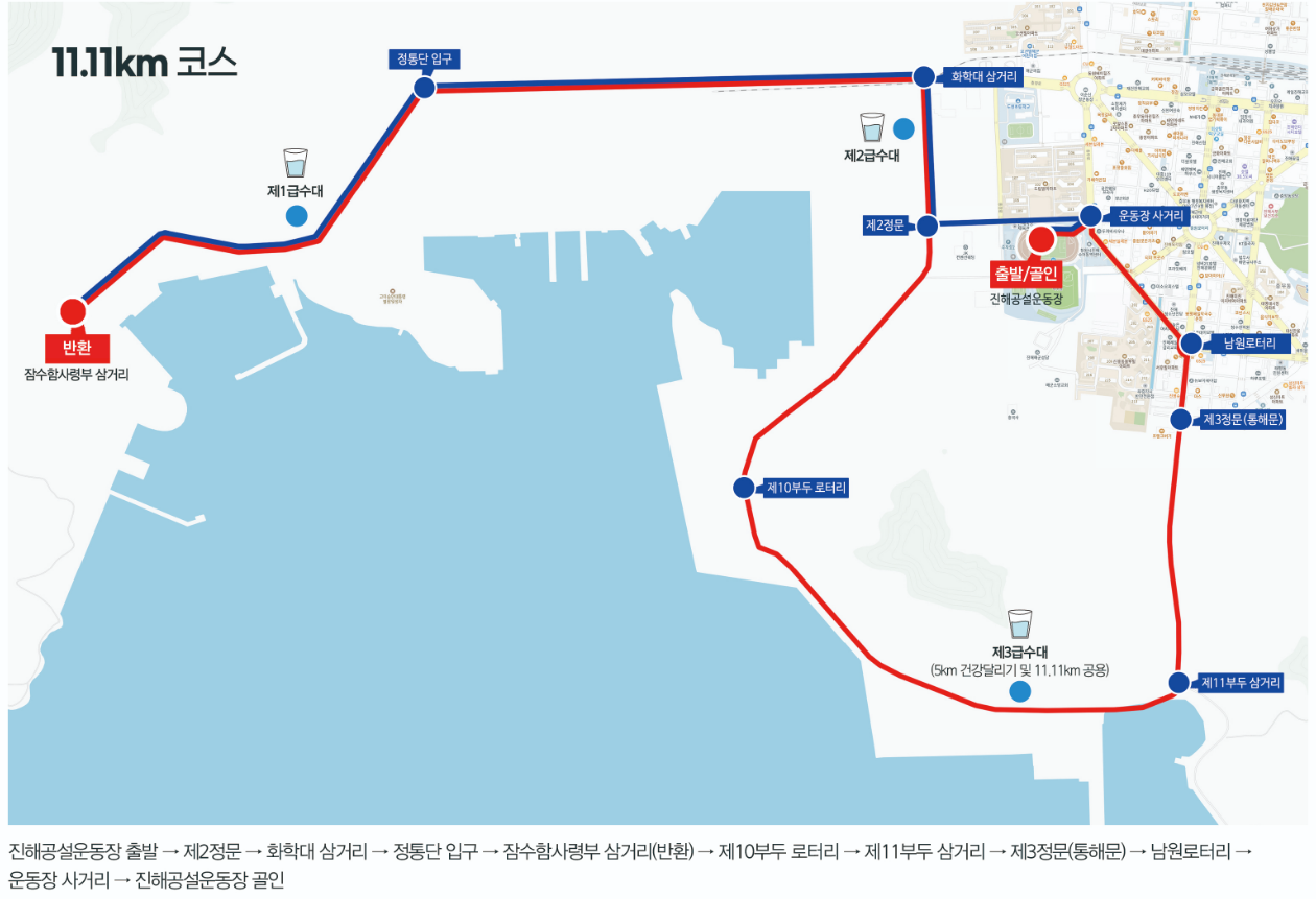 진해마라톤 11.11km 코스도와 반환점 급수대 위치