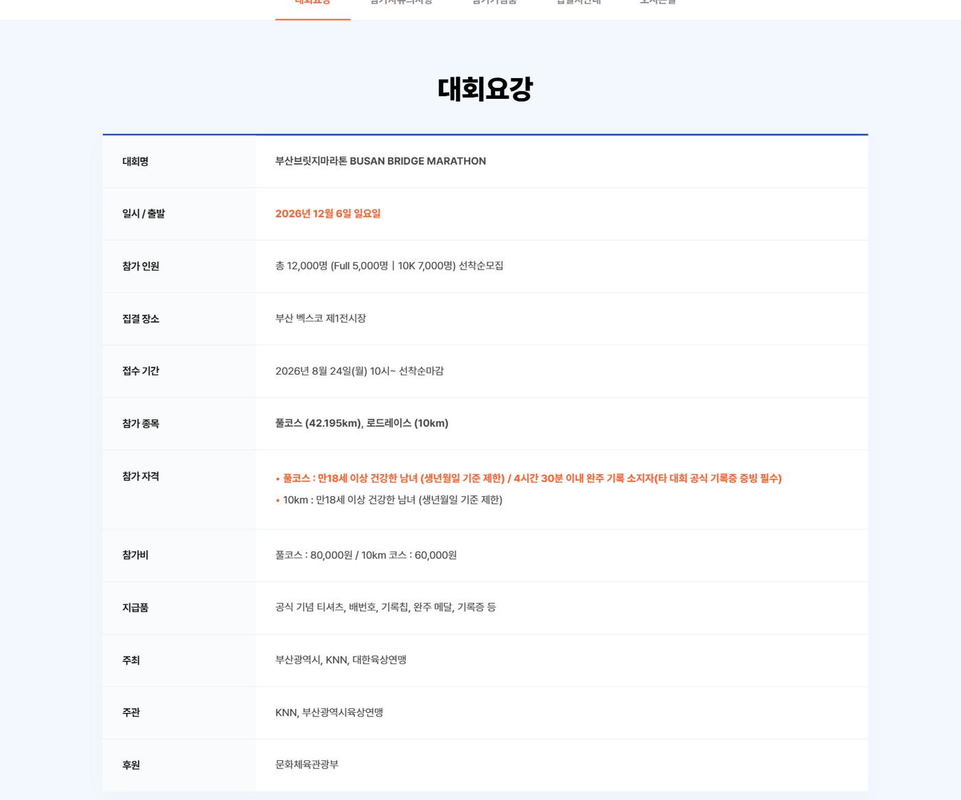 부산브릿지마라톤 공식 홈페이지 대회요강 표