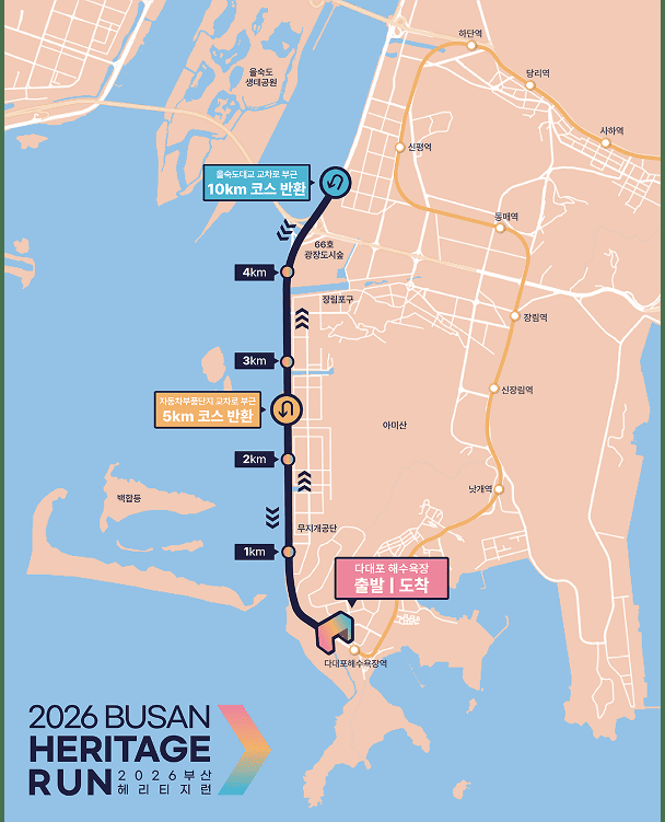 2026 부산 헤리티지 런 10km·5km 통합 코스도