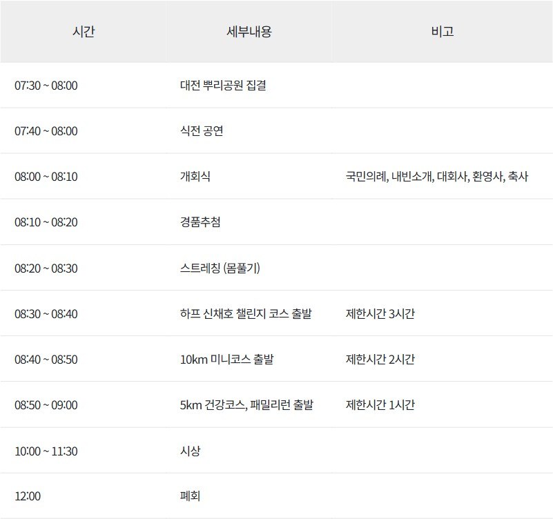 대전 신채호 마라톤 대회 당일 시간표