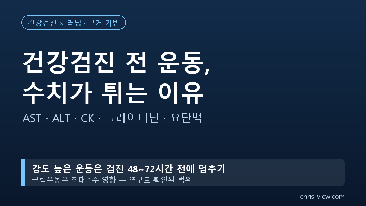 건강검진 전 운동으로 AST ALT CK 수치가 튀는 이유