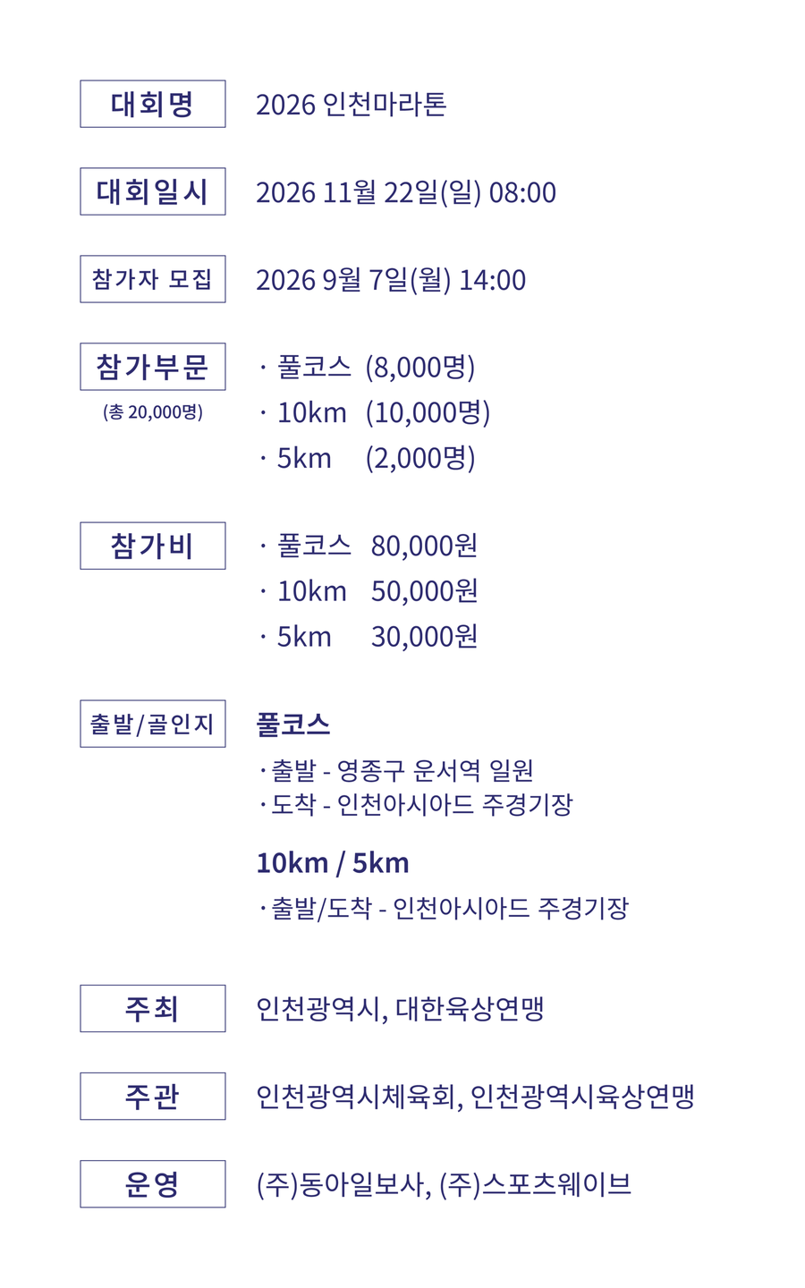 2026 인천마라톤 공식 홈페이지의 대회 개요