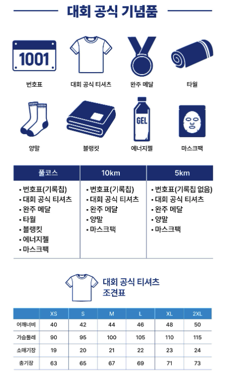 2026 인천마라톤 종목별 공식 기념품 안내